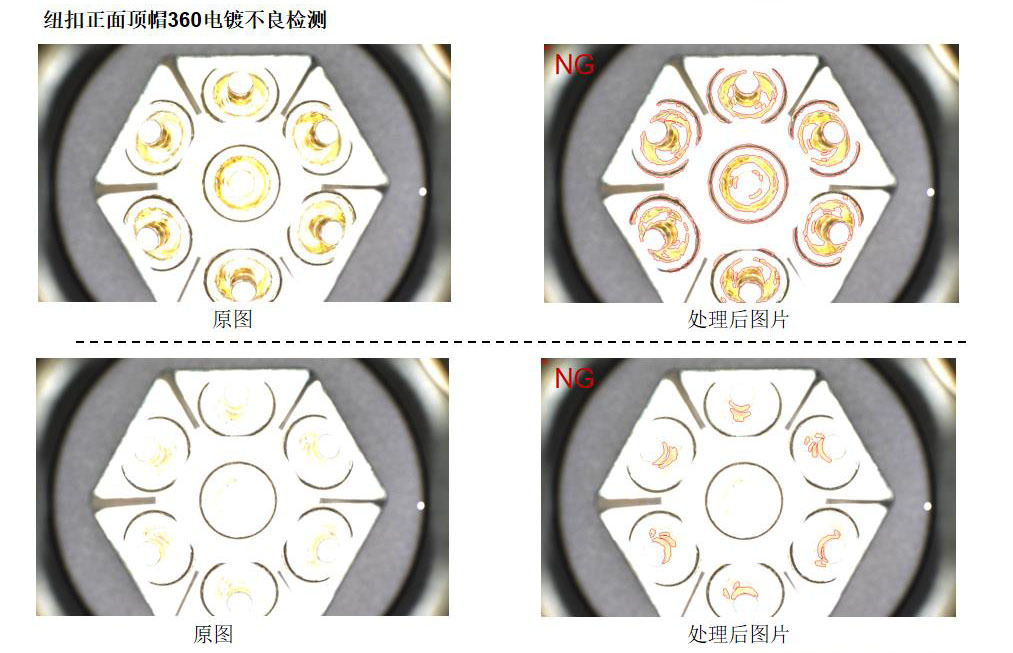 紐扣機器視覺檢測設備，表面缺陷自動化(huà)檢測