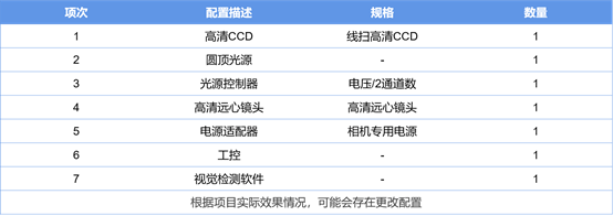 PCB線路闆檢測廠家 PCB線路闆外觀檢測應用(yòng)案例