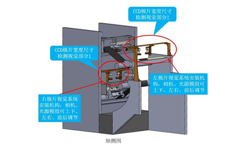 電池極片寬度檢測設備