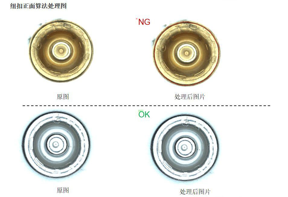 紐扣機器視覺檢測設備，表面缺陷自動化(huà)檢測