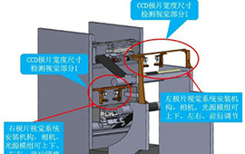 昊天宸科技 | 新能源電池極片寬度檢測設備