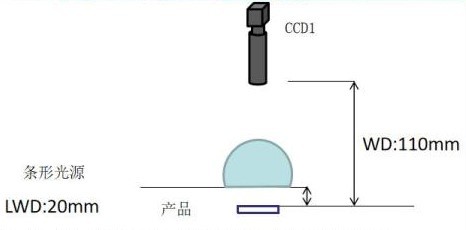 PCB線路闆檢測廠家 PCB線路闆外觀檢測應用(yòng)案例